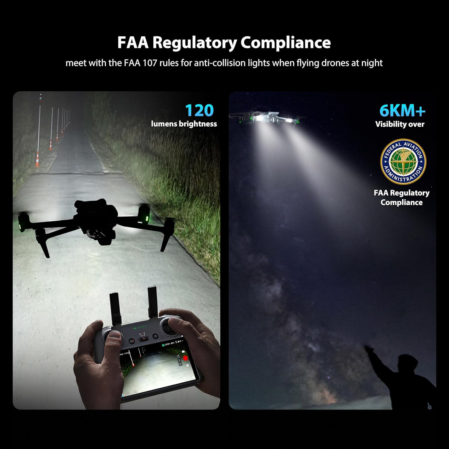 Światło stroboskopowe STARTRC  – Drone Landing Gear recenzja i cena