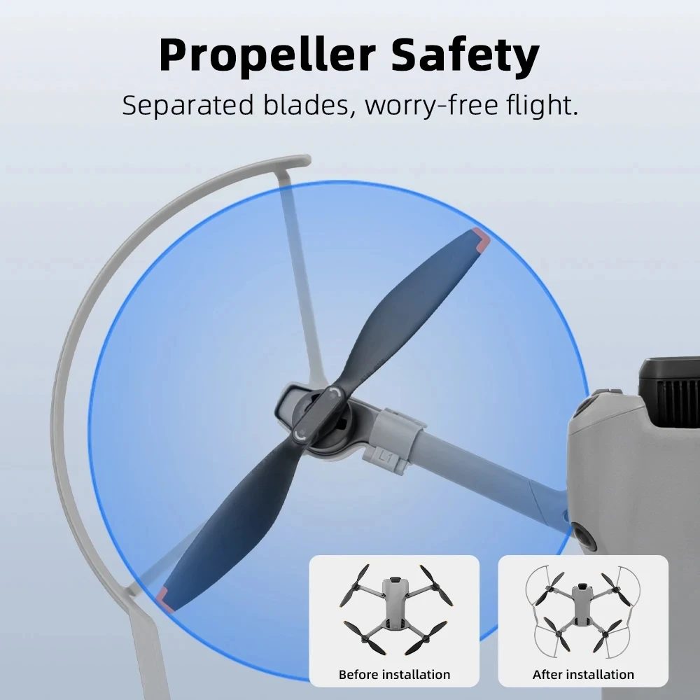 4 szt. Osłony antykolizyjne na – Drone Propeller Guard recenzja i cena